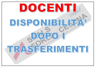 DOCENTI Esiti disponibilit� dopo i movimenti a.s. 2026/27