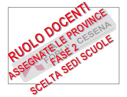 RUOLO DOCENTI INIZIO FASE 2 SCELTA SEDE RUOLO DOCENTI INIZIO FASE 2 SCELTA SEDE